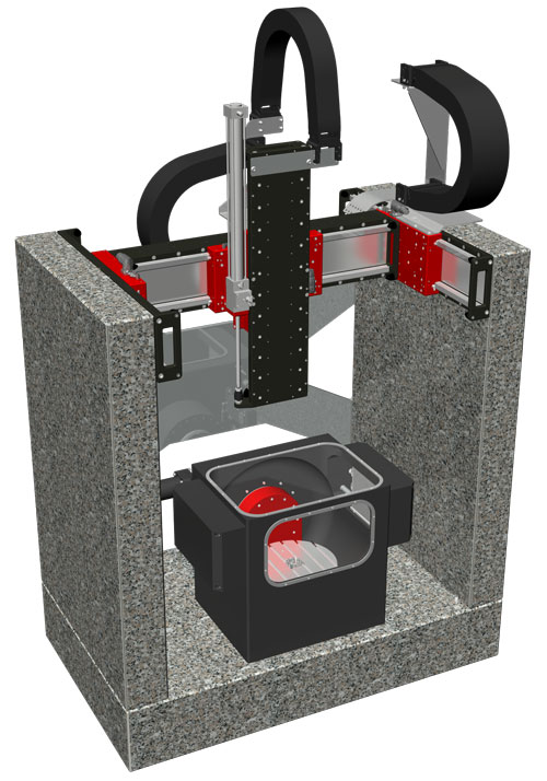 SYZAX fully or semi automated